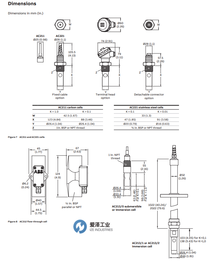ABB電極電導(dǎo)率電池AC200系列 愛(ài)澤工業(yè) izeindustries(1).png