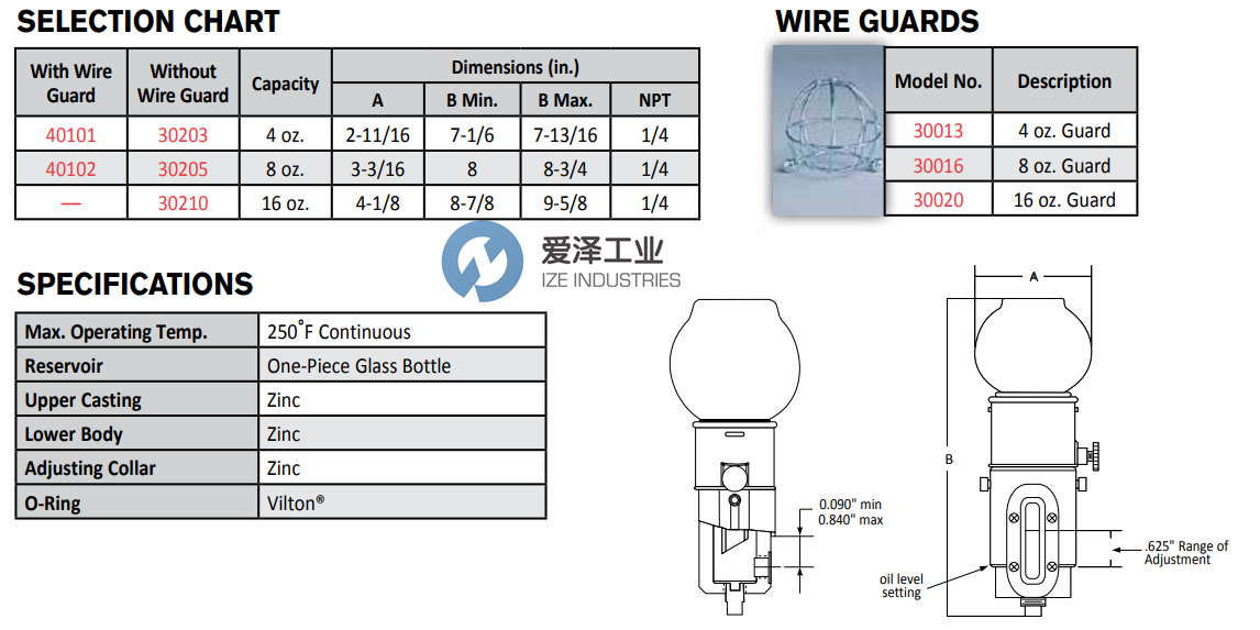 TRICO油杯OPTO-MATIC CLOSED SYSTEM OILERS系列 愛(ài)澤工業(yè)ize-industries.png
