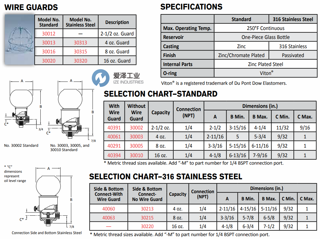 TRICO油杯OPTO-MATIC CONSTANT LEVEL OILERS系列 愛(ài)澤工業(yè)ize-industries (1).png