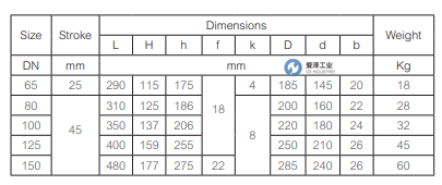 SCHNEIDER截止閥VG221F-65C 63M SU00 愛澤工業(yè)ize-industries (3).png SCHNEIDER截止閥VG221F-65C 63M SU00 愛澤工業(yè)ize-industries (3).png