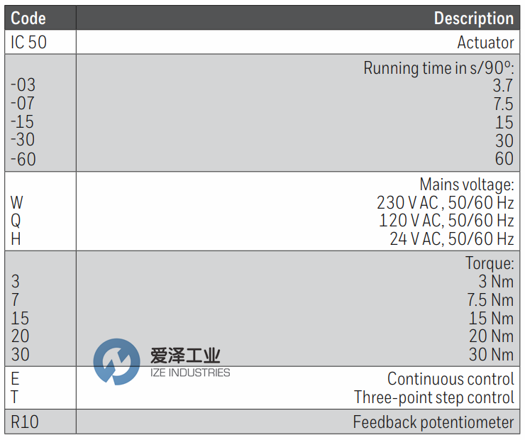 KROM SCHRODER執(zhí)行器IC50系列 愛(ài)澤工業(yè)ize-industries (2).png