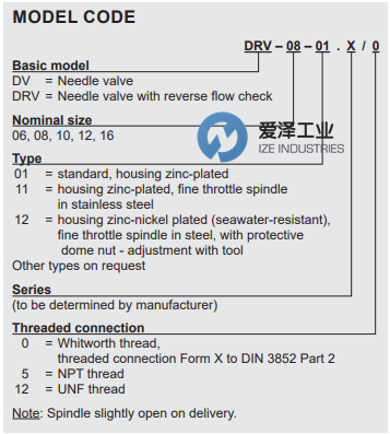 FLUTEC節(jié)流閥DV系列 愛澤工業(yè) izeindustries(1).png