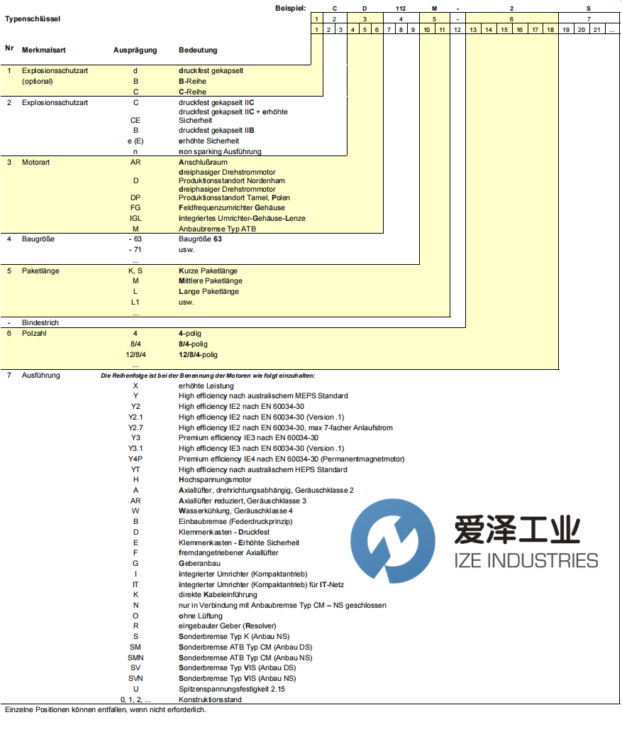 ATB電機(jī)CD100L2-4Y3_2 愛澤工業(yè) ize-industries (2).png