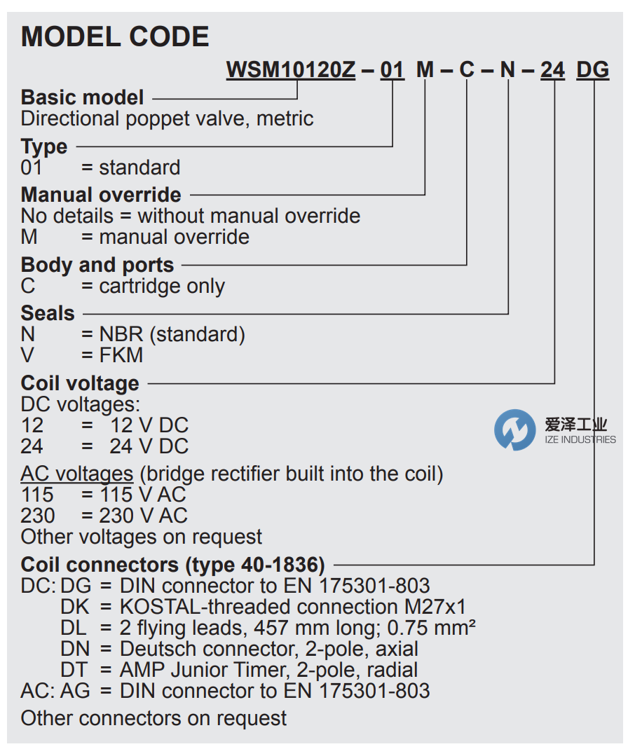 HYDAC閥WSM10120Z系列 愛澤工業(yè)izeindustries.png