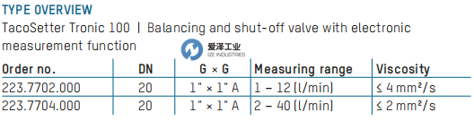 TACONOVA平衡閥223.7702.000 愛澤工業(yè) ize-industries (2).png TACONOVA平衡閥223.7702.000 愛澤工業(yè) ize-industries (2).png