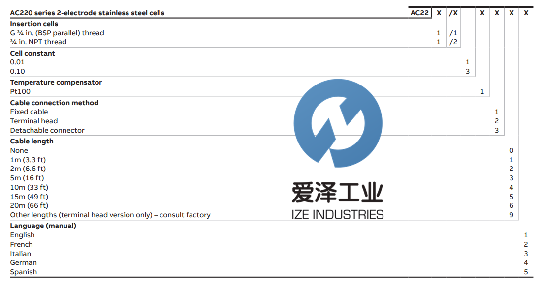 ABB PH電極AC2愛澤工業(yè)izeindustries (1).png ABB PH電極AC2愛澤工業(yè)izeindustries (1).png