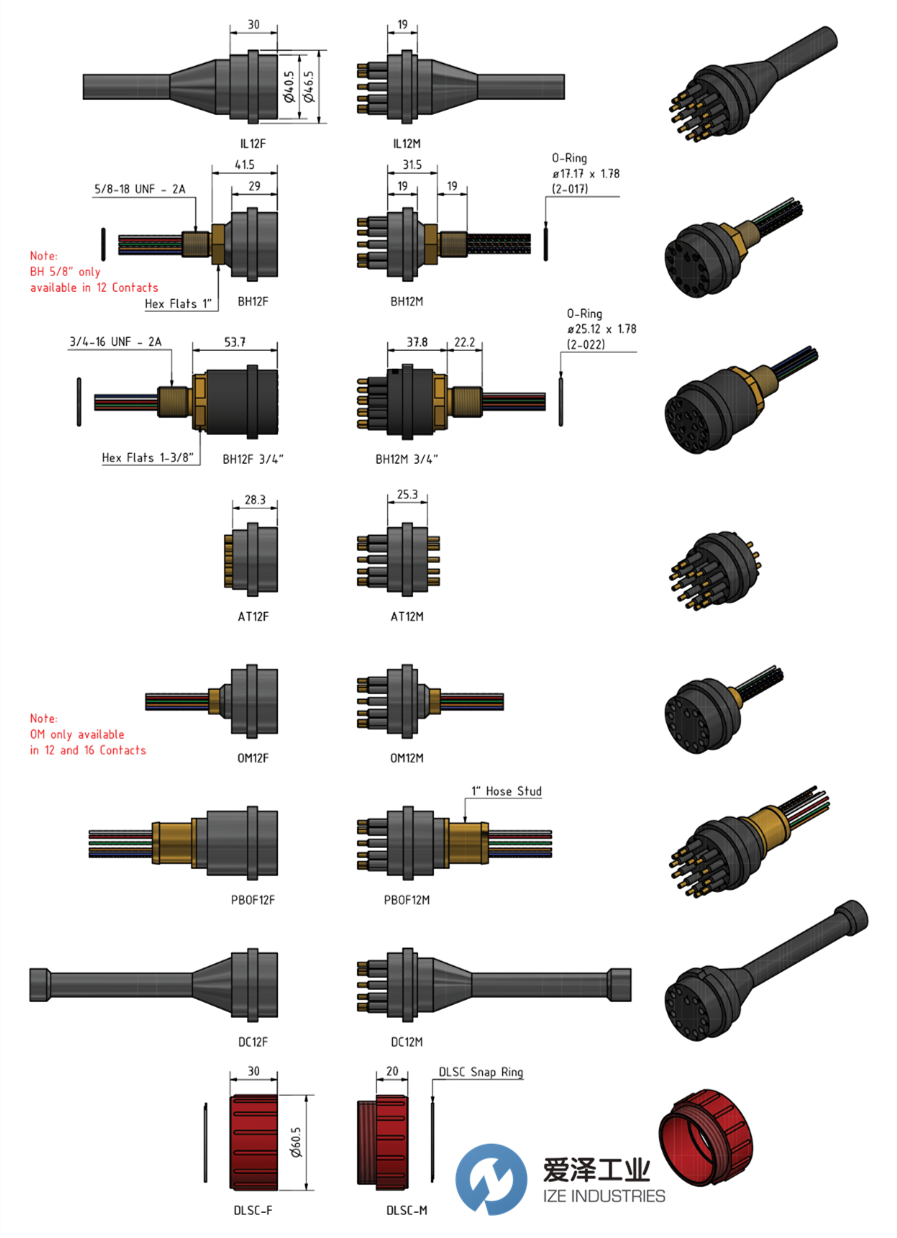 SubConn Circular系列12、16 和 25 芯 愛(ài)澤工業(yè) izeindustries.png