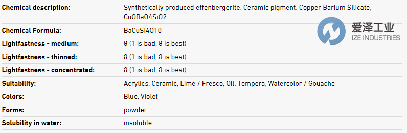 KREMER染料10072 愛澤工業(yè) izeindustries.png KREMER染料10072 愛澤工業(yè) izeindustries.png