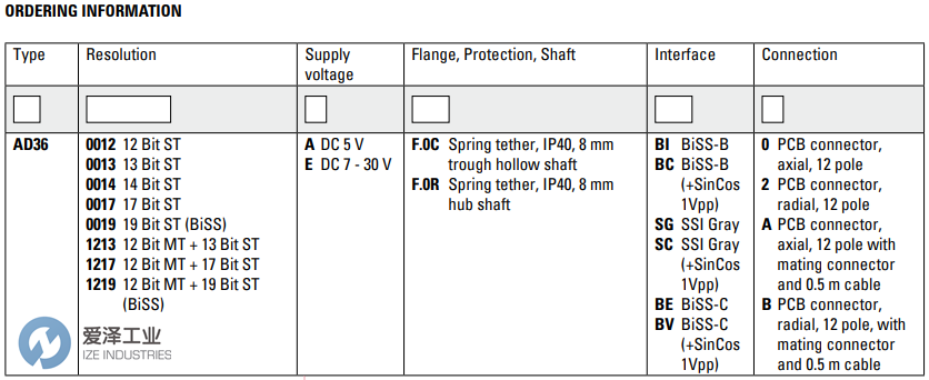 HENGSTLER編碼器AD36系列 愛澤工業(yè) izeindustries.png HENGSTLER編碼器AD36系列 愛澤工業(yè) izeindustries.png