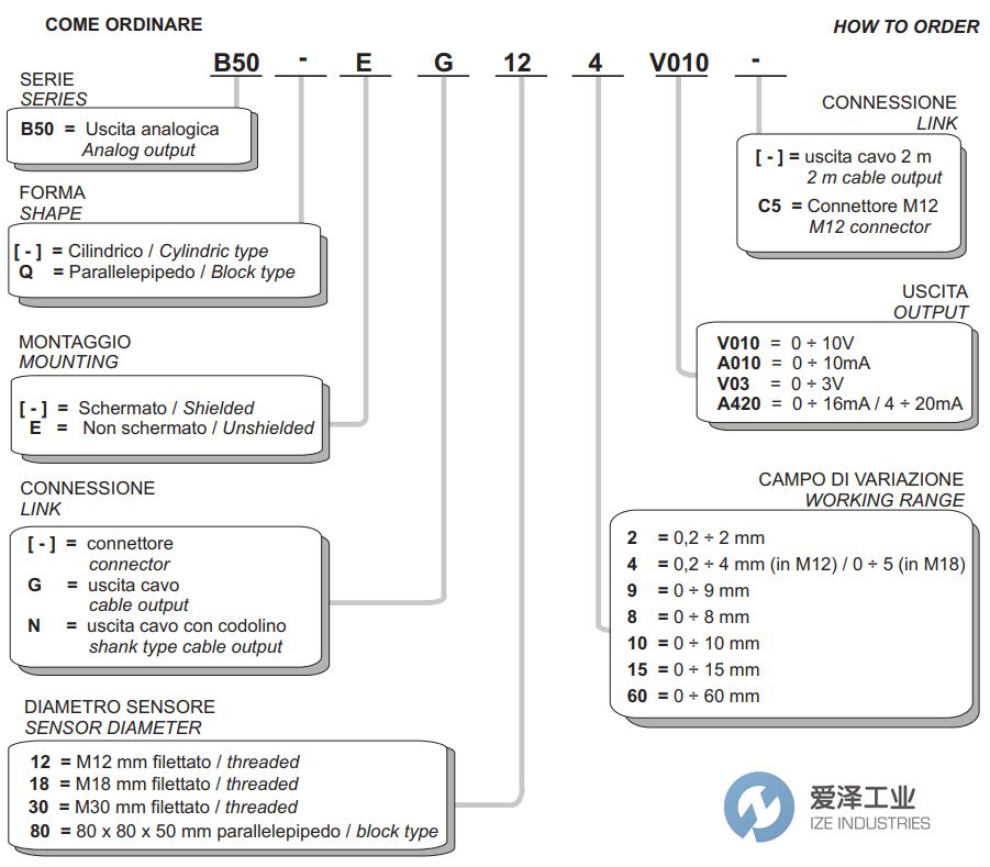 SELET傳感器B50系列 愛澤工業(yè) izeindustries.jpg SELET傳感器B50系列 愛澤工業(yè) izeindustries.jpg