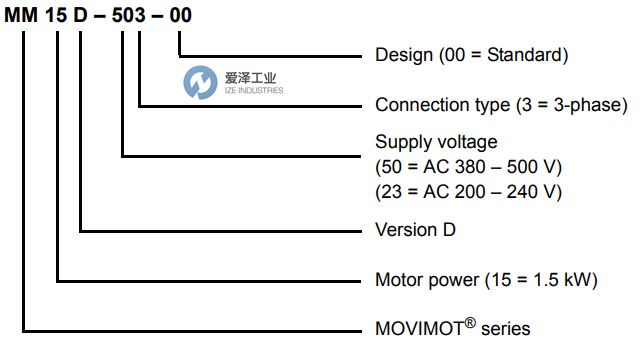 SEW逆變器MM11D-503-00 愛澤工業(yè) ize-industries (2).jpg SEW逆變器MM11D-503-00 愛澤工業(yè) ize-industries (2).jpg