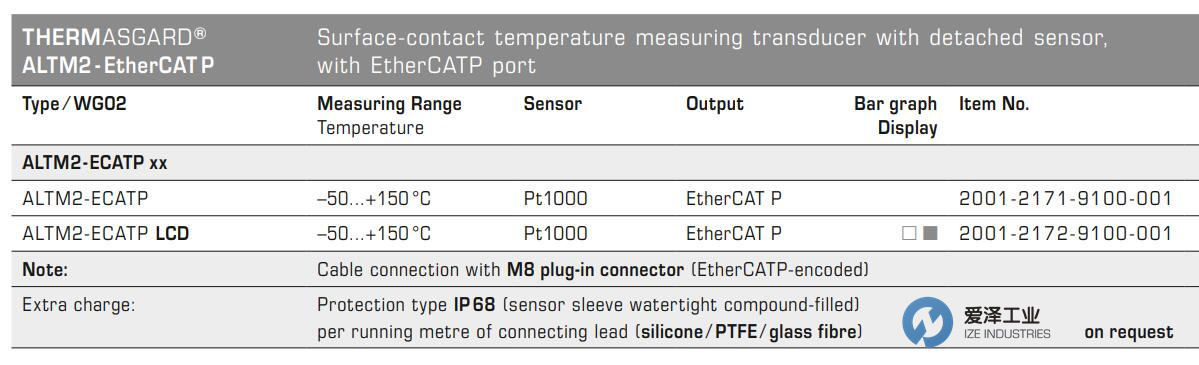 S+S溫度傳感器ALTM2-ECATP 愛澤工業(yè) izeindustries.jpg S+S溫度傳感器ALTM2-ECATP 愛澤工業(yè) izeindustries.jpg