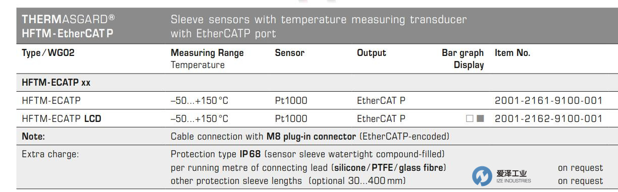 S+S溫度傳感器HFTM-ECATP 愛澤工業(yè) izeindustries.jpg S+S溫度傳感器HFTM-ECATP 愛澤工業(yè) izeindustries.jpg