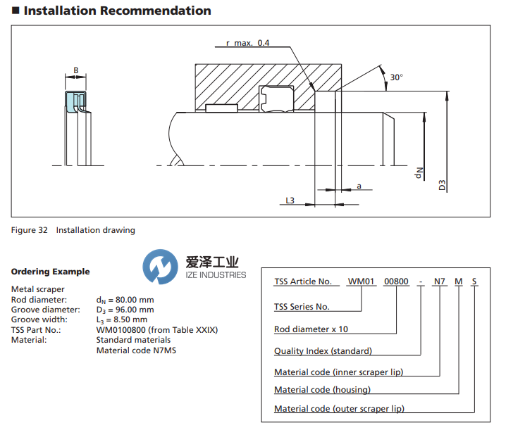 BUSAK+SHAMBAN(B+S)防塵封WM0000700-N7M5 愛澤工業(yè) izeindustries（1）.png