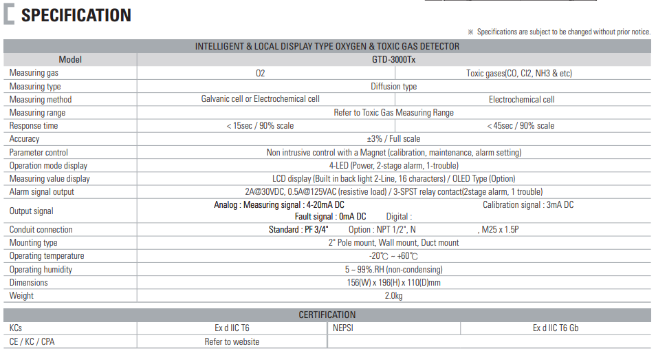 GTD-3000TX.png GTD-3000TX.png