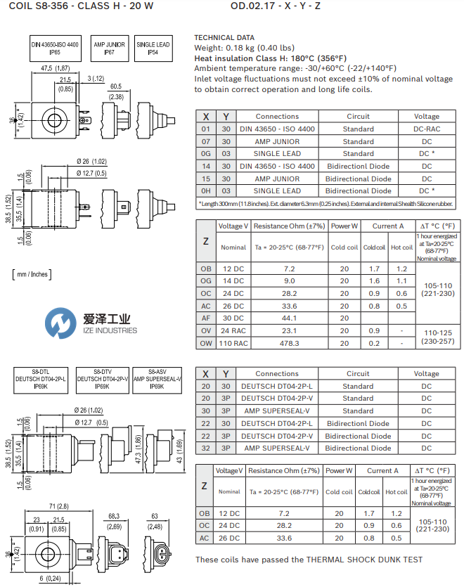 REXROTH電磁線圈OD02170130AC00 R901058832 愛澤工業(yè) izeindustries.png REXROTH電磁線圈OD02170130AC00 R901058832 愛澤工業(yè) izeindustries.png