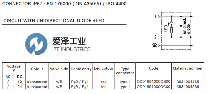 REXROTH電磁線圈OD01691000OB00 R934004365 愛澤工業(yè) izeindustries.png REXROTH電磁線圈OD01691000OB00 R934004365 愛澤工業(yè) izeindustries.png