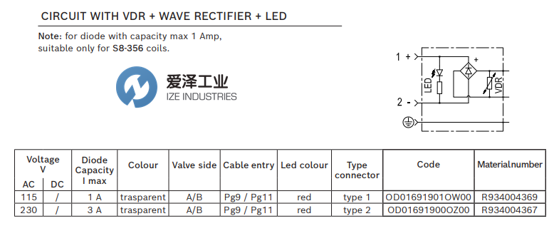REXROTH電磁線(xiàn)圈插頭OD01691901OW00 R934004369 愛(ài)澤工業(yè) izeindustries.png