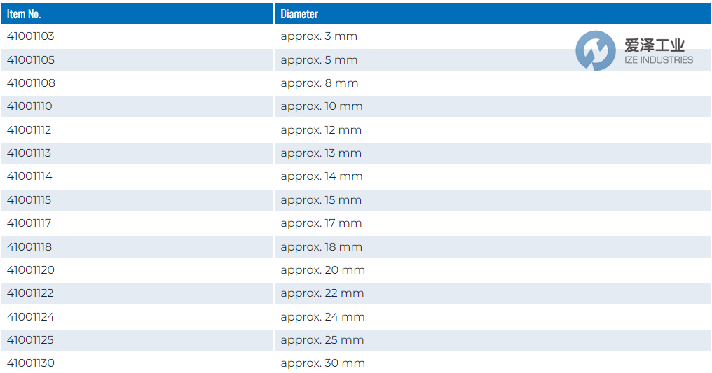 ASSISTENT蓋玻片41001系列 愛澤工業(yè) izeindustries.png ASSISTENT蓋玻片41001系列 愛澤工業(yè) izeindustries.png