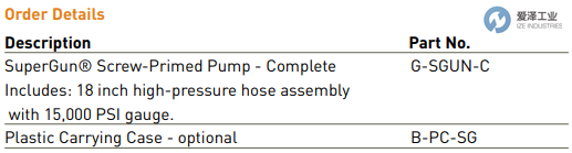 G-SGUN-C 愛澤工業(yè) izeindustries.png G-SGUN-C 愛澤工業(yè) izeindustries.png