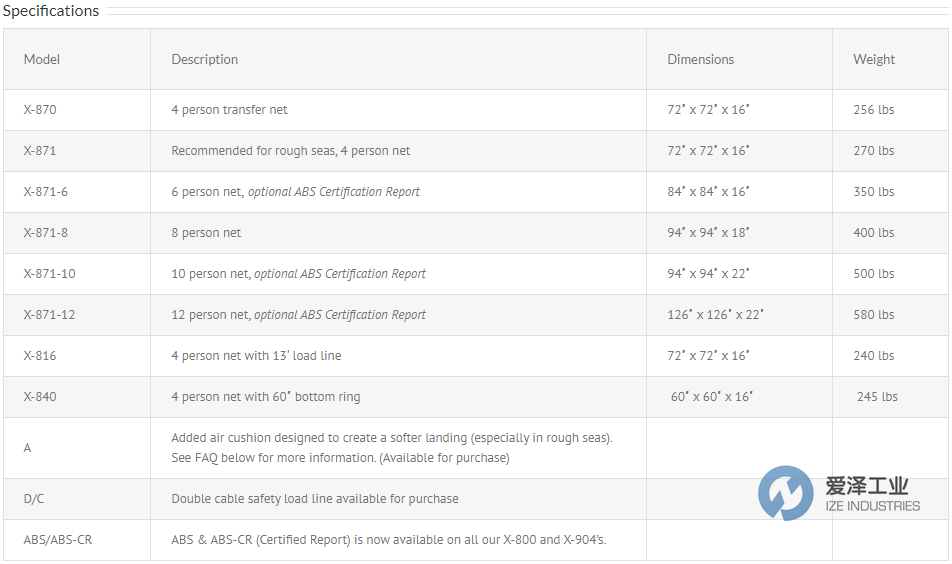 X-800 愛澤工業(yè) izeindustries.png X-800 愛澤工業(yè) izeindustries.png