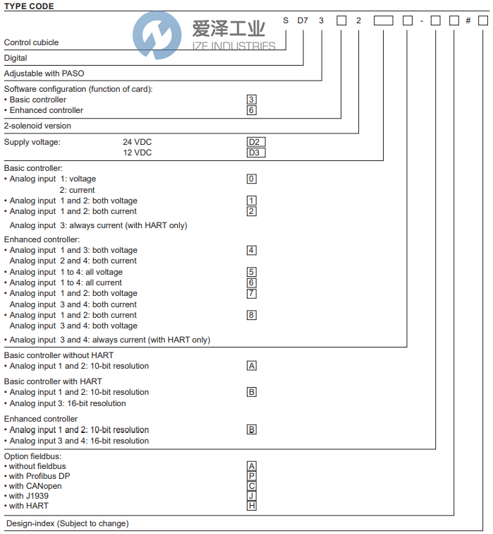 WANDFLUH控制器模塊SD7332D22-AA 愛澤工業(yè) ize-industries (2).png WANDFLUH控制器模塊SD7332D22-AA 愛澤工業(yè) ize-industries (2).png