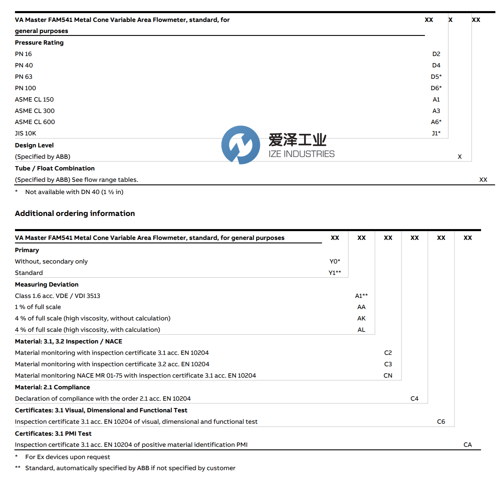 ABB金屬管轉子流量計FAM541.E.2.Y0.F1.C.1.D4.X.A2.F1.SD 愛澤工業(yè) izeindustries(2).png ABB金屬管轉子流量計FAM541.E.2.Y0.F1.C.1.D4.X.A2.F1.SD 愛澤工業(yè) izeindustries(2).png