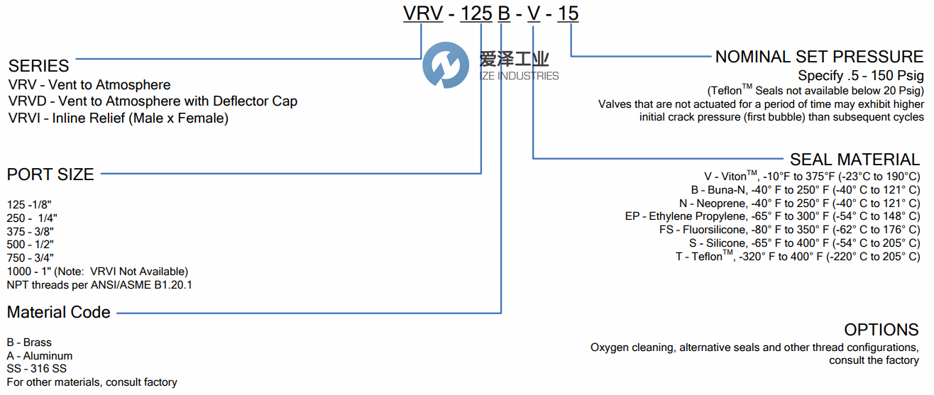 GENERANT閥VRV系列 愛澤工業(yè) izeindustries.png GENERANT閥VRV系列 愛澤工業(yè) izeindustries.png