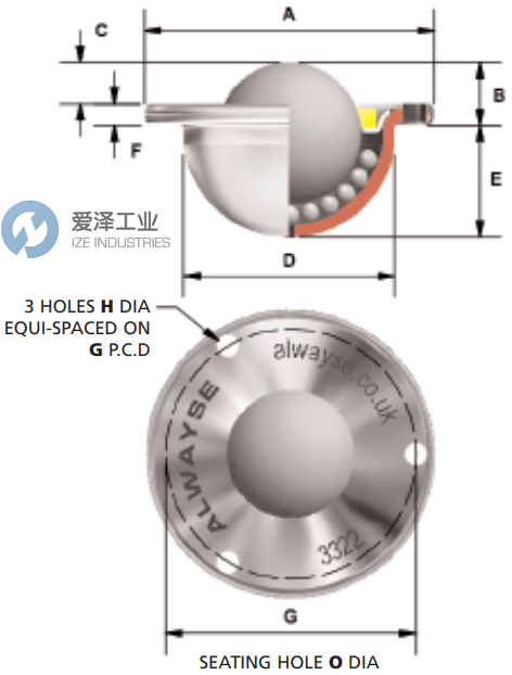 ALWAYSE萬(wàn)向滾珠3322-15HD 愛澤工業(yè) ize-industries (2).png