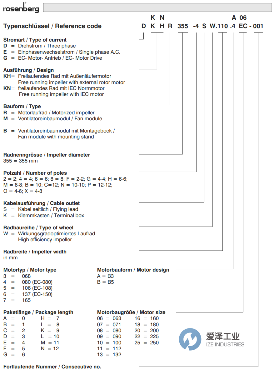 ROSENBERG風(fēng)機(jī)DKHR560-4SE.175.6LA 愛澤工業(yè) ize-industries (2).png