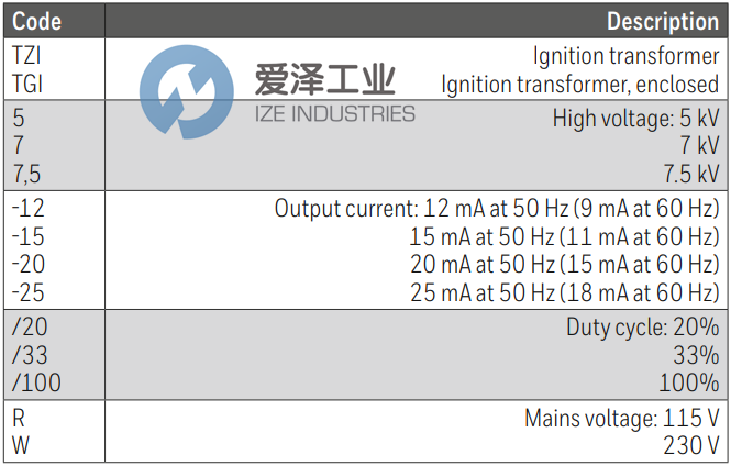 KROM SCHRODER點火變壓器TZI7,5-12100R 愛澤工業(yè) ize-industries (2).png