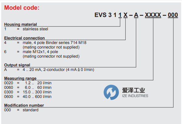 HYDAC流量變送器EVS3110系列 愛(ài)澤工業(yè) izeindustries（1）.png