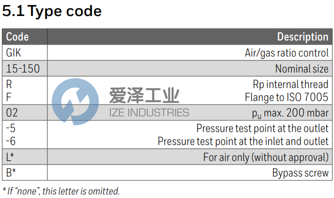 KROM SCHRODER調(diào)節(jié)閥GIK25R02-5B 03155135 愛(ài)澤工業(yè) ize-industries (2).png