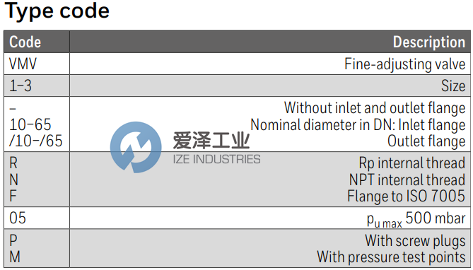 KROM SCHRODER調節(jié)閥VMV240R05M 88013072 愛澤工業(yè) ize-industries (2).png