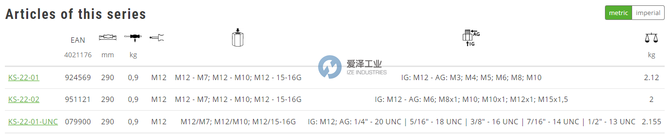 KUKKO拉拔器KS-22系列 愛澤工業(yè) ize-industries.png