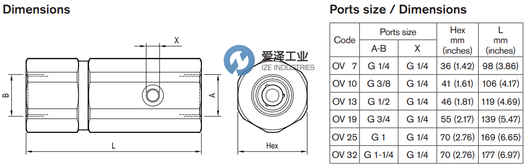 OIL CONTROL閥OV10 R932500364 愛(ài)澤工業(yè)ize-industries (3).png