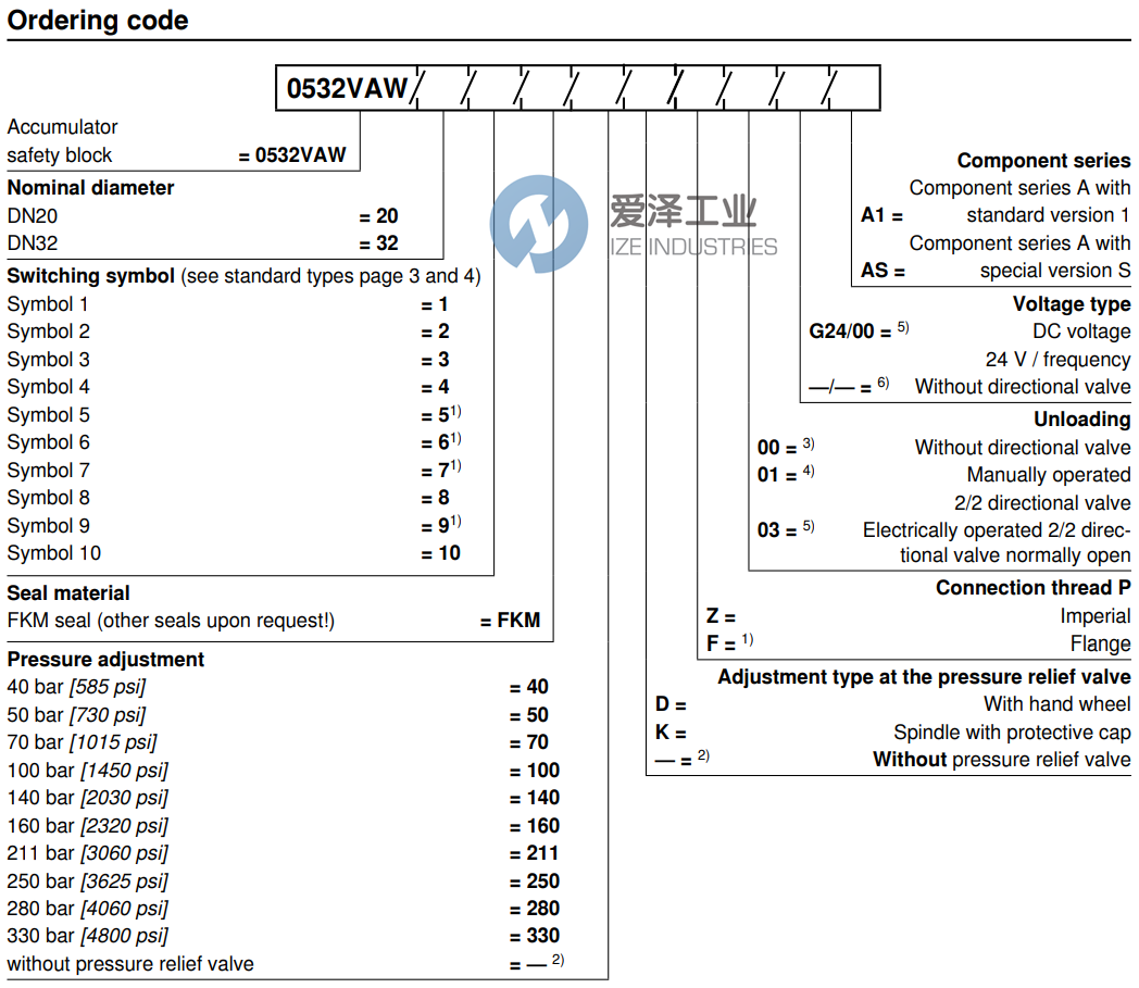 REXROTH蓄能器安全塊0532VAW204FKM160DZ03G2400A1 0532015126 愛澤工業(yè) ize-industries (2).png