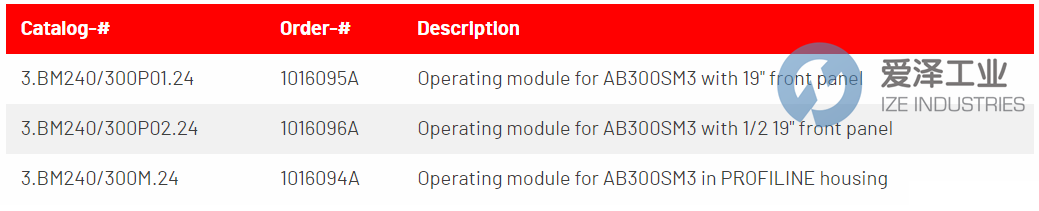 MPM操作模塊3.BM240300P01.24 愛澤工業(yè) ize-industries (2).png MPM操作模塊3.BM240300P01.24 愛澤工業(yè) ize-industries (2).png