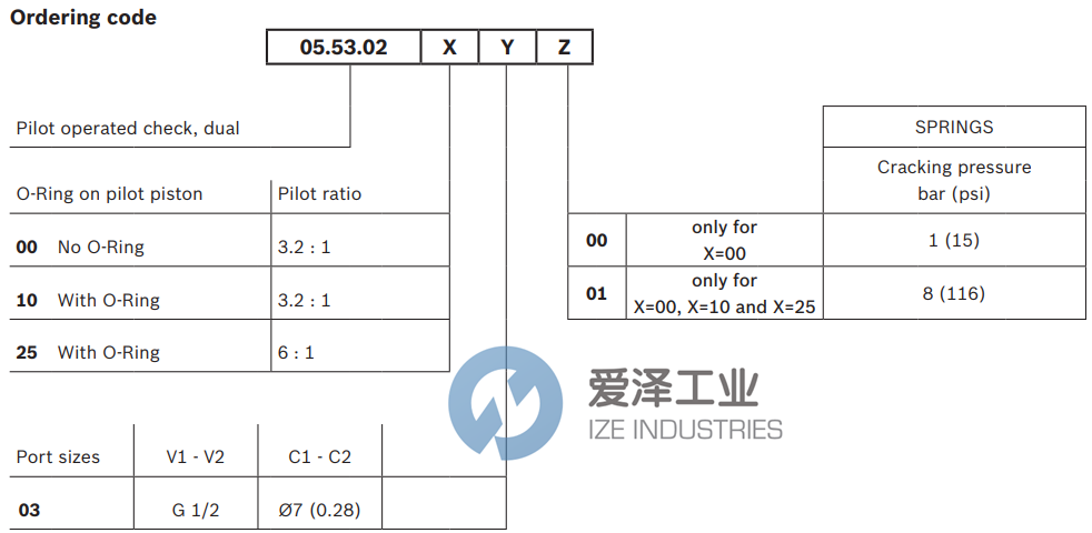 REXROTH閥055302000301000 R930002409 愛(ài)澤工業(yè) ize-industries (2).png REXROTH閥055302000301000 R930002409 愛(ài)澤工業(yè) ize-industries (2).png