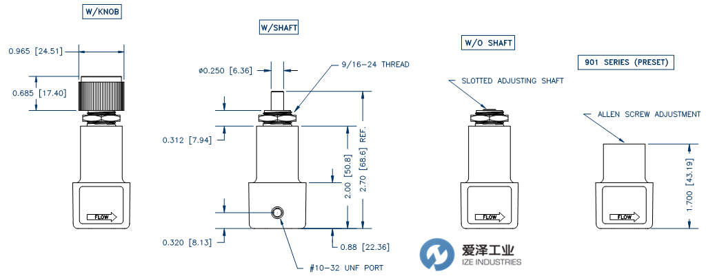 AIRTROL壓力調(diào)節(jié)器R-900系列 愛(ài)澤工業(yè) izeindustries.png AIRTROL壓力調(diào)節(jié)器R-900系列 愛(ài)澤工業(yè) izeindustries.png