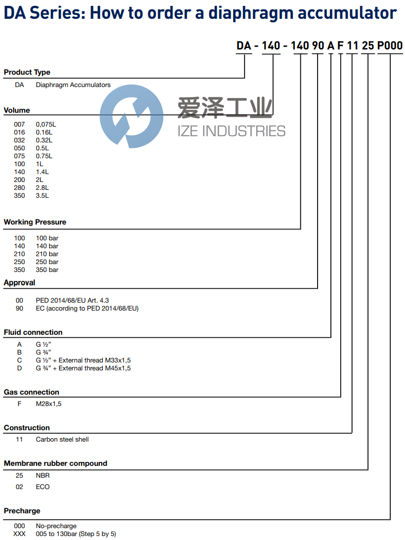 OLAER隔膜蓄能器DA-075-210ABAF1125 愛(ài)澤工業(yè) ize-industries (2).png