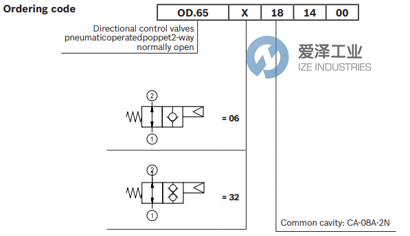 REXROTH閥OD650618140000 R901109464 愛(ài)澤工業(yè) ize-industries (2).png