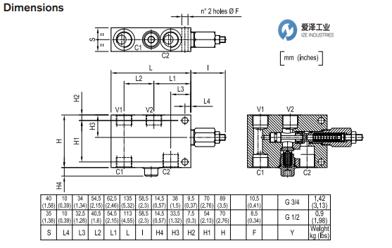 REXROTH閥05410110033500A R930001662 愛(ài)澤工業(yè) izeindustries (2).png