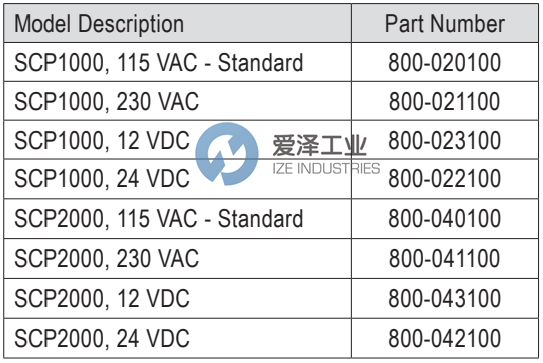 ELECTRO-SENSORS軸速開關(guān)SCP2000 230V 800-041100 愛澤工業(yè) ize-industries (2).png