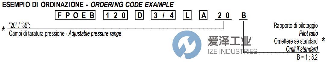 FLUID PRESS偏心閥FPOEB120D34LA35 愛澤工業(yè) ize-industries (2).png FLUID PRESS偏心閥FPOEB120D34LA35 愛澤工業(yè) ize-industries (2).png