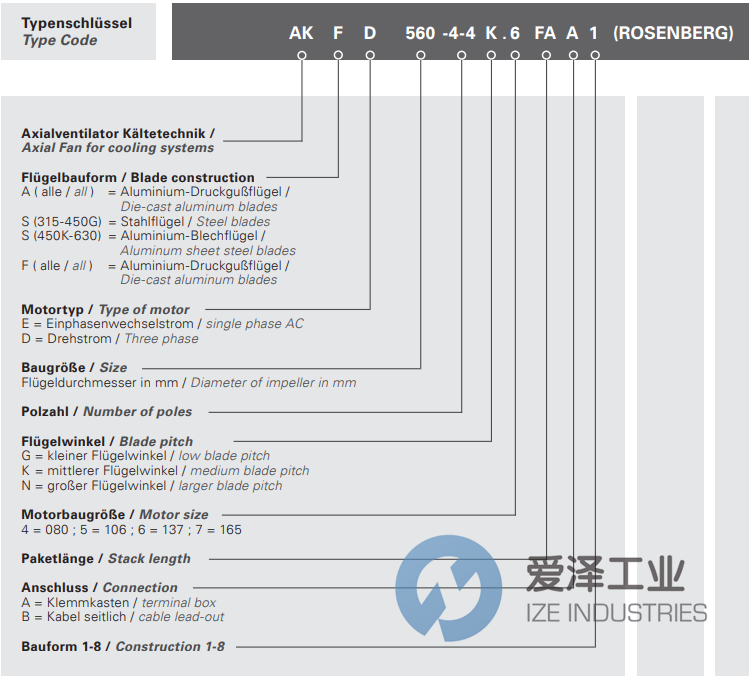 ROSENBERG風(fēng)機AKSD6304G.5KA 愛澤工業(yè) ize-industries (2).png