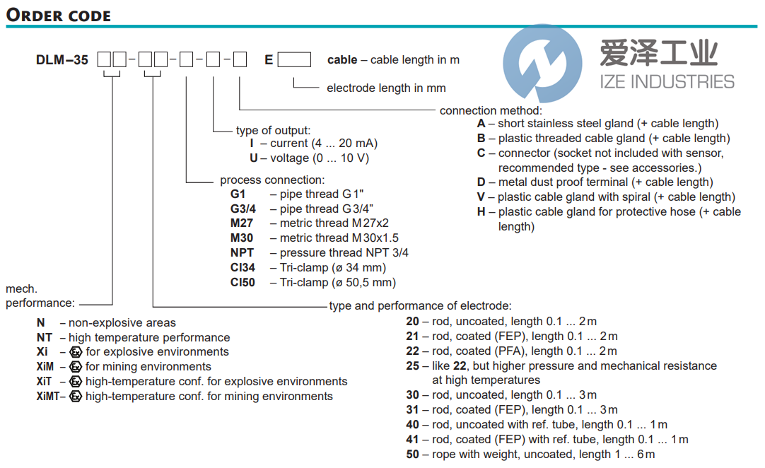 DINEL液位計(jì)DLM-35N-22-G1-I-C-E1500 愛澤工業(yè) ize-industries (2).png