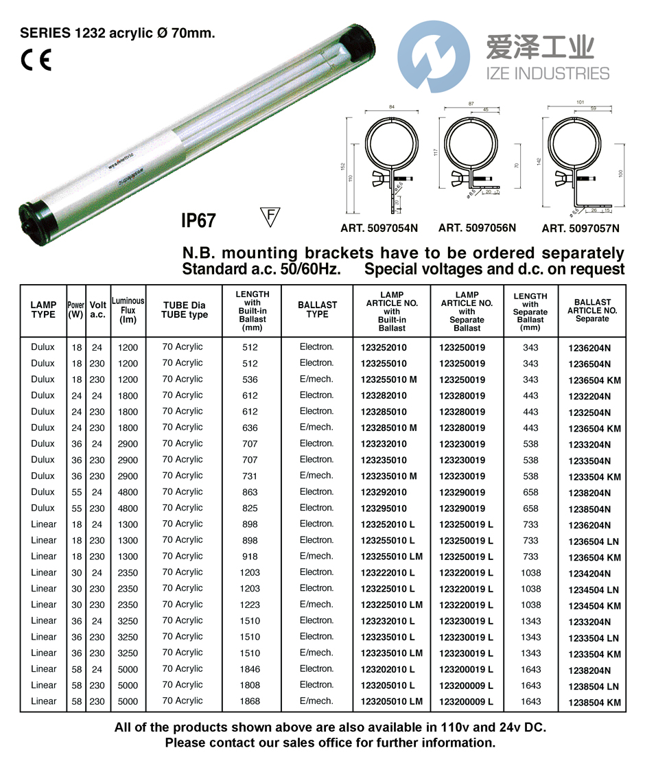 WESTELETTRIC機(jī)床照明燈123255010 愛(ài)澤工業(yè) ize-industries.jpg