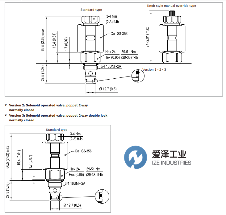 REXROTH閥OD1531183DS800 R934000107 愛澤工業(yè) izeindustries (3).png