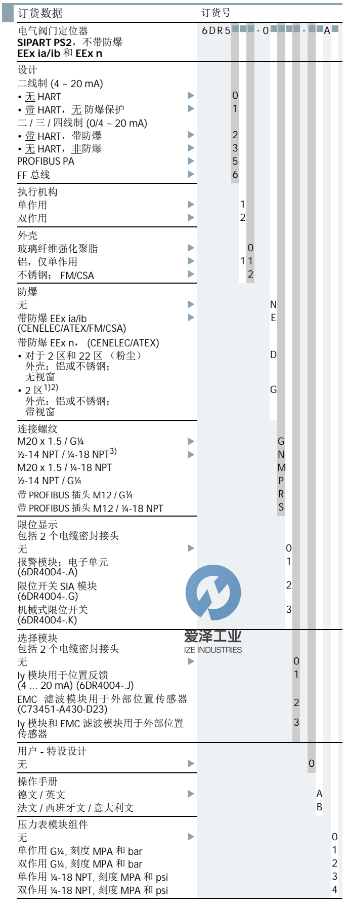 SIEMENS定位器6DR5110-0NN00-0AA0 愛(ài)澤工業(yè) ize-industries (2).png